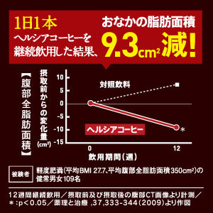 1日1本のヘルシアコーヒーで、お腹の脂肪が低減！<br noproxy>