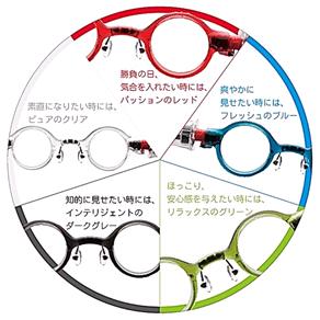 使いやすさのポイント