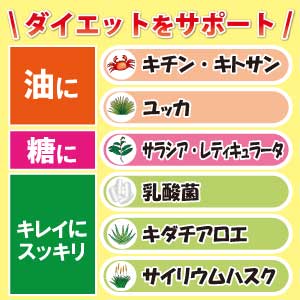 ◆強力にサポートする素材をバランスよく配合◆