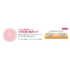 「79％」美容液ベースつけるほど肌キレイ