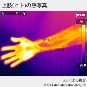 広がる赤外線サーモグラフィの世界