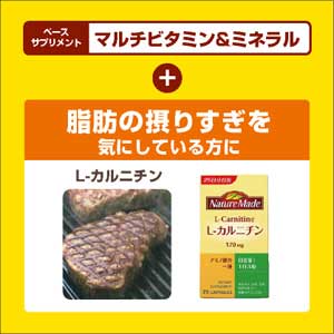 ベースサプリメント＋あなたにあった組み合わせ