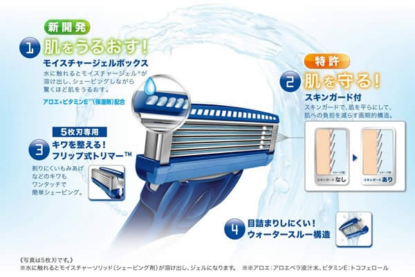 Amazon Co Jp シック Schick ワンピースハイドロホルダープレップフォーム ビューティー