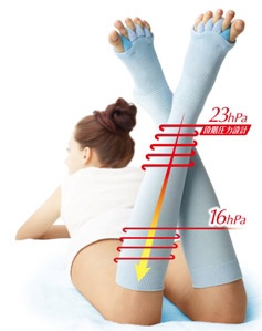 Amazon Co Jp スリムウォーク 足指セラピー 夏用 さらさら涼感 S Mサイズ シャーベットブルー ドラッグストア