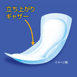 立ち上がりギャザー