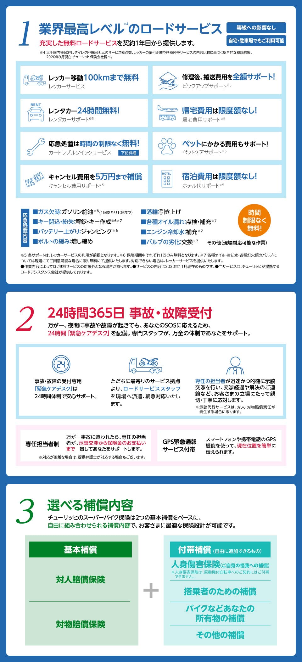 Amazon Co Jp チューリッヒのスーパーバイク保険 ファイナンス