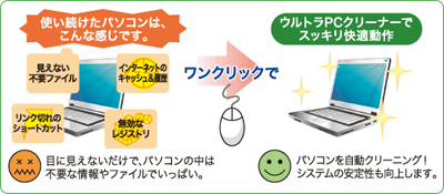 Amazon Softbank Selection ウルトラpcクリーナー 新パッケージ Pc快適化 ソフトウェア