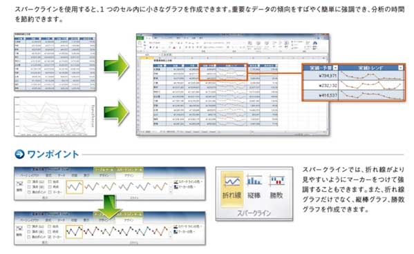 Amazon 【旧商品】Microsoft Office Excel 2010 アップグレード優待 [パッケージ