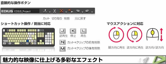 Amazon Edius Neo 3 優待 乗換版 動画 映像 Pcソフト