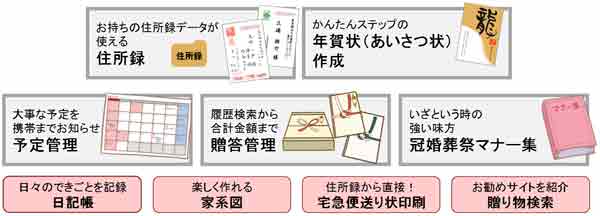 Amazon 筆まめおつきあい帳3 家計簿 Pcソフト