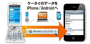 Amazon ソースネクスト 携快電話 Pcソフト ソフトウェア