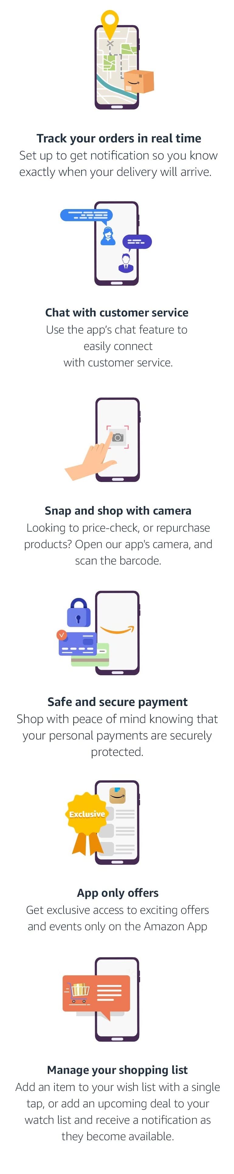 Download the amazon shopping app | amazon.com.au