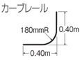 TOSO ニューリブ　カーブレール 0.40×0.40m アルミナチュラル