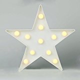 etbotuクリエイティブエネルギーStrangeモデリングWarmホワイトLED Night Light Starランプ