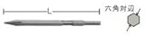 RYOBI リョービ ブルポイント 6620495 六角対辺寸法:17mm