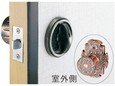 川口技研 宮殿１号 戸襖錠