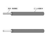 住電日立ケーブル IV 1.25SQ ｷｲﾛ HS&T/IV LF ﾖﾘｾﾝ (*