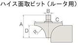 RYOBI リョービ トリマ・ルータ用 6673120 ハイス面取ビット ルータ用
