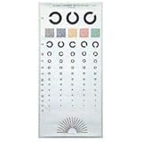 Amazon Co Jp 遮眼子 産業 研究開発用品