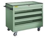 トラスコ中山 (TRUSCO) 　重量ローツールワゴン１０００×６００×８８０浅３深１ BM3S3L1