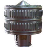 SANWA ルーフファン 防爆形強制換気用 S-250S