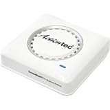 Actiontec Electronic ScreenBeam Pro Business SBWD100BE02VJP