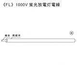 KHD ★切売販売★ 1000V 蛍光放電灯電線 0.75m㎡ 灰 1m単位切り売り FL0.75SQハイ