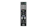 SONY ソニー 純正 液晶テレビリモコン RMT-TX302J
