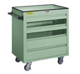 トラスコ中山 (TRUSCO) 　重量ローツールワゴン７５０×５００×８８０浅２深２ BM2S2L2
