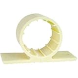 3 / 4 "フラットチューブクランプ