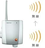 テストー (testo) 温湿度モニタリングシステム testo Saveris ルーター(中継機) 0572 0259