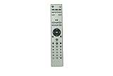 オンキヨーCS-N765CR-N775-B用RC-850SリモコンRC-850SCR-N755-S CS-N755 CR-N765 CR-N755 CR-N755-B24140850ネットワークCDレシーバー