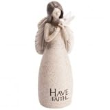 Carson Home Accents 14705X 5.25 x 2 in. Angel Blessings have Faith Figurine