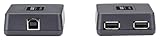 2 PORT USB 1.1 & 2.0 EXTE