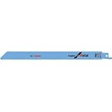 BOSCH（ボッシュ） S1125VF セーバーソーブレード （5ホン） [簡易パッケージ品]