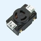 アメリカン電機 3220-P 3P 20A250V
