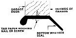 Weatherstrip Garage Dr 9ft Blk [並行輸入品]