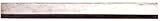 Hyde Carbide 2-1/2" Replacement Scraper Blade-2-1/2" CARBIDE BLADE (並行輸入品)