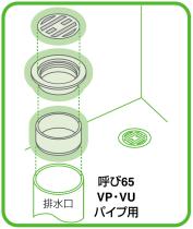 三栄水栓 【VU・VPパイプ兼用目皿】呼び65配管用 PH410B-65