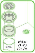 B00AYB67B6 (三栄水栓 【VU・VPパイプ兼用目皿】呼び40配管用 H410B-40)