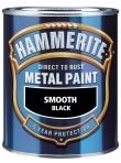 Masterchem Industries 46205 Smooth Aluminum Paint Gallon [並行輸入品]