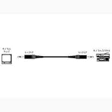 JVCケンウッド ビクター ミニプラグ-ミニプラグ 3.0M CN-125A