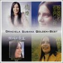 �O���V�F���E�X�T�[�i �S�[���f�����x�X�g