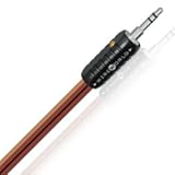 WIREWORLD ナノエクリプスオーディオミニジャックケーブル/ミニジャックオスから2 RCA / 1メートル