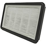 Soniclean HEPA Canister filter