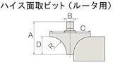 RYOBI リョービ トリマ・ルータ用 6673130 ハイス面取ビット ルータ用