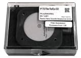 RadEye B20/B20-ER 用γ線フィルター