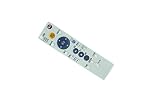 Japanese Remote Control for Toshiba SE-R0300 79103955 RD-S502 RD-S302 RD-E302 RD-E3022K RD-S503 RD-S303 Blu-ray BD HD DVD Recorder DISC Player