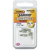 Ter Disc F 22-18unin.110 [並行輸入品]