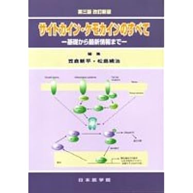 Amazon.co.jp 売れ筋ランキング: undefined の中で最も人気のある商品です